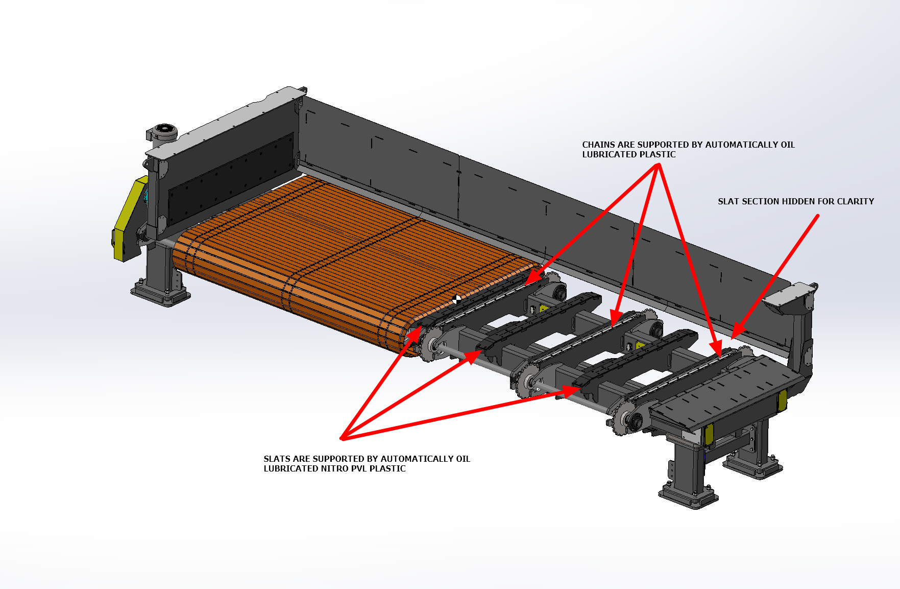 Slat Table features diagram