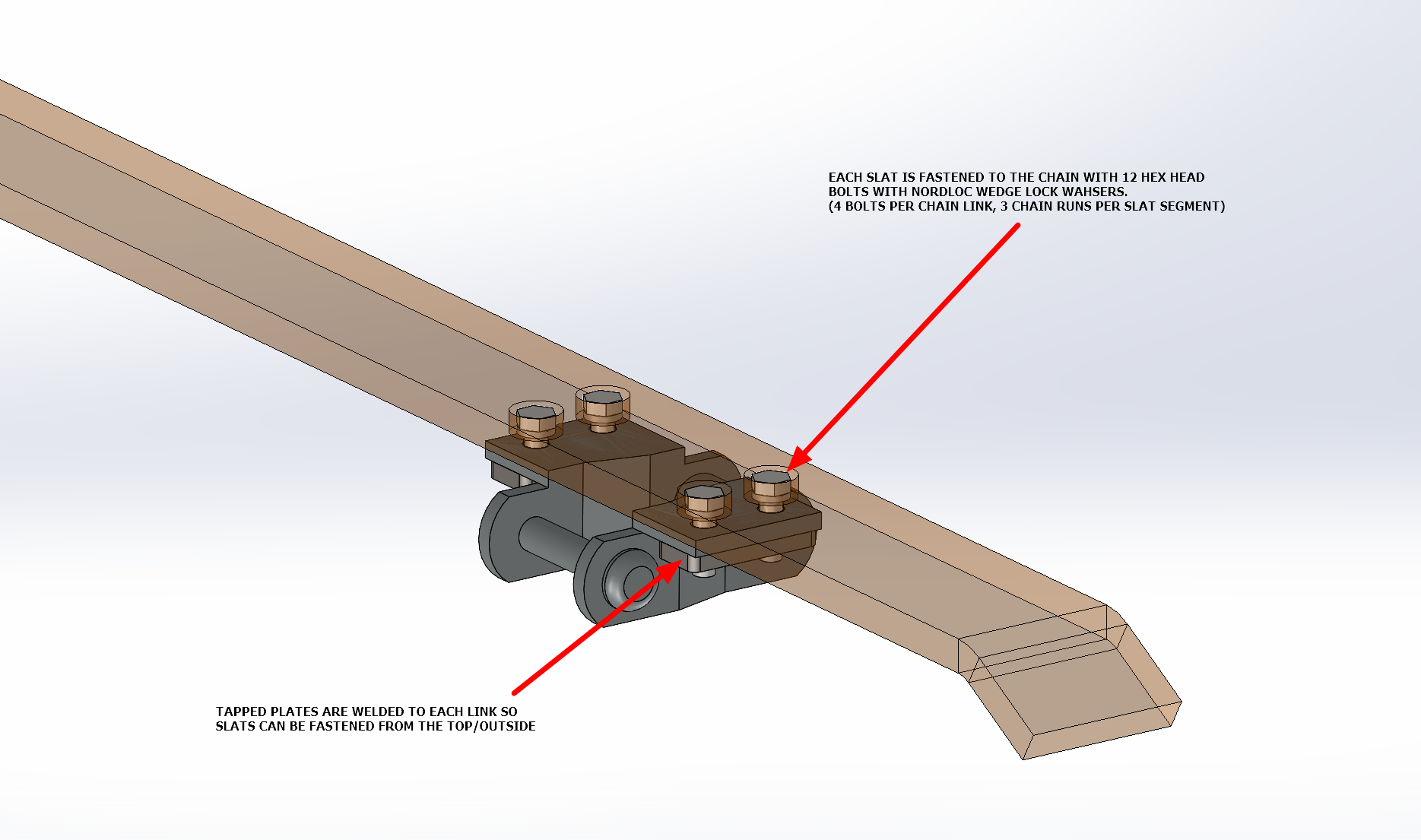 Slat Table Fastening Diagram