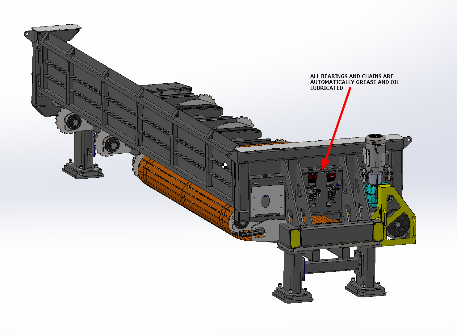Slat Table Lubrication Diagram